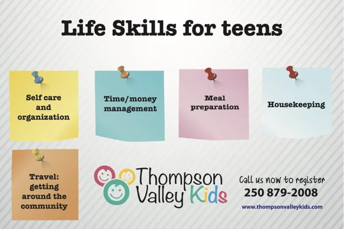 Life Skills for teens: self care and organization, time and money management, meal preparation, housekeeping and travel